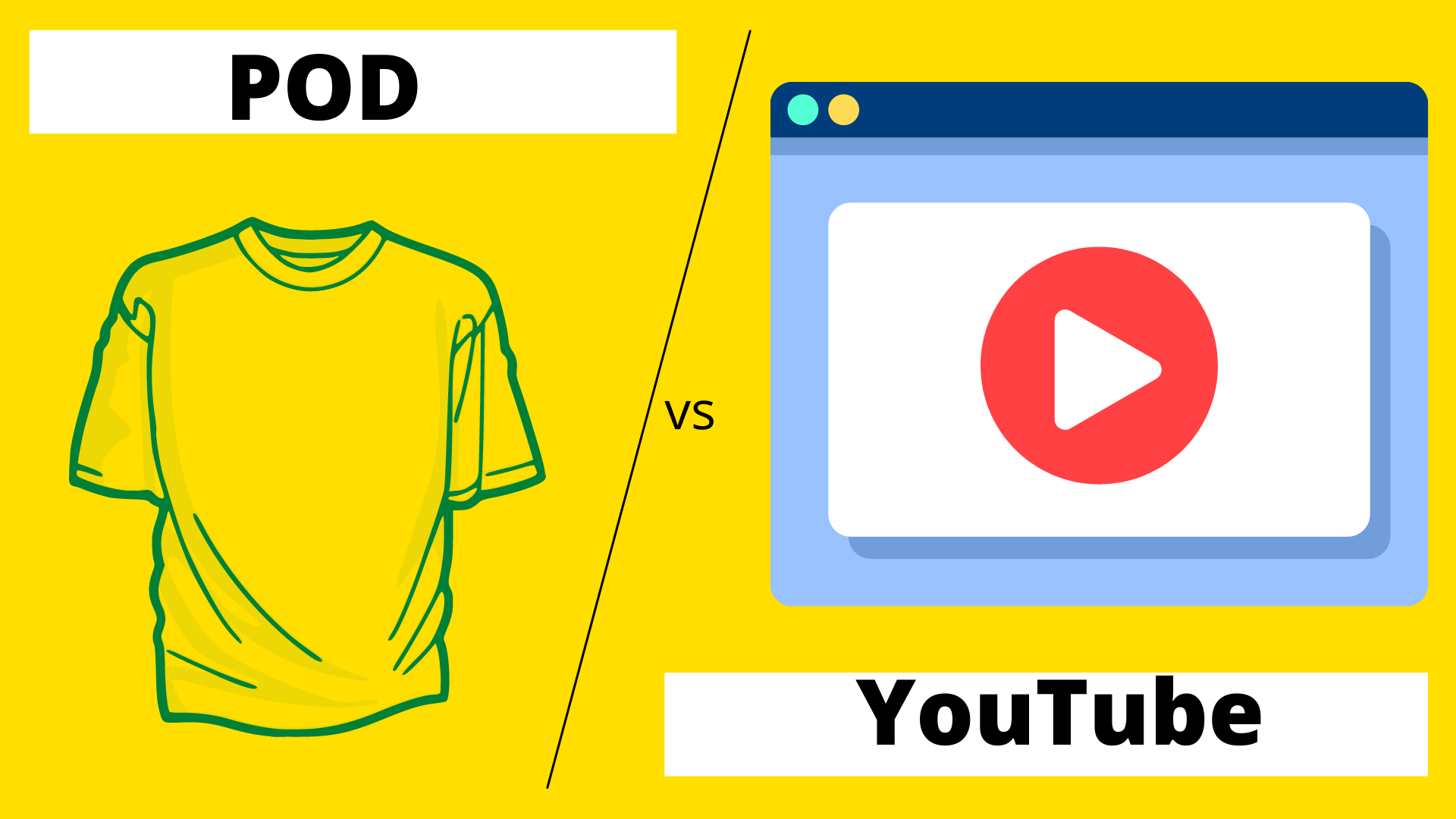 Yellow and White Simple Modern Business Presentation